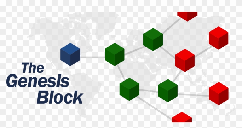 Fully Audible And Incorruptible, A Blockchain Works - Blockchain Genesis Block #628195