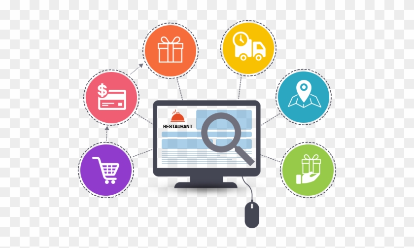 An Idea For Online Food Ordering And Delivery Website - Ecommerce Handbook: Boosting Your Profits With Ecommerce #629323