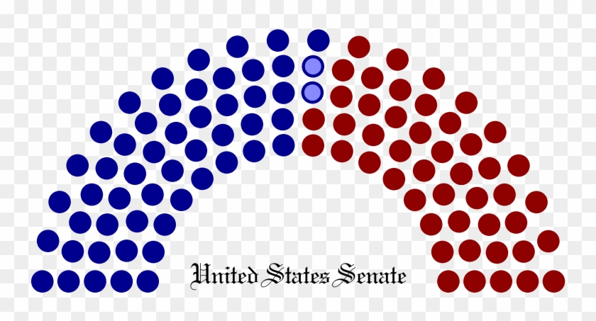 Senatestructure - Senate Party Breakdown 2017 #630133
