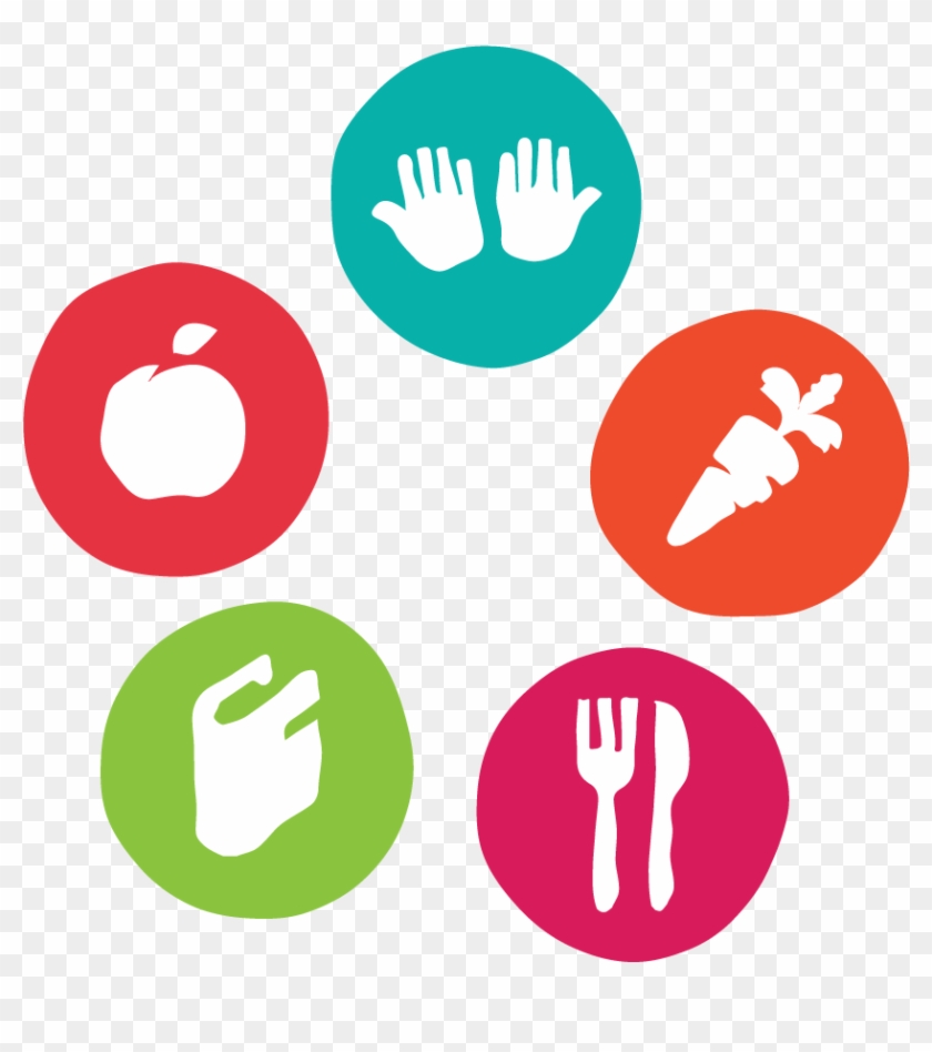 Categories - Health #631449