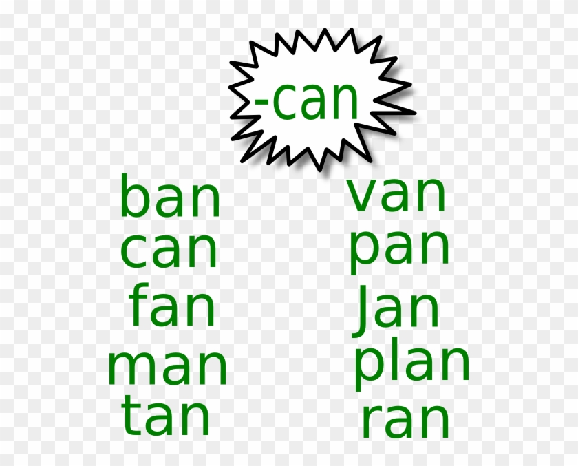 Look Power Words Sign Clip Art At Clker - Star Burst Clip Art #118432
