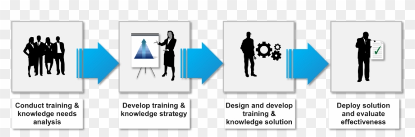 Computer Software Classes - Powerpoint Templates Free Download #637820
