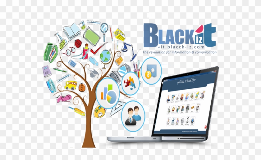 Soft Coders, Best Software, Software Firm, Billing - School Software #642029