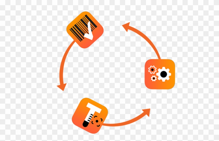 All Zippyyum Apps Communicate With Each Other And Share - All Zippyyum Apps Communicate With Each Other And Share #643041