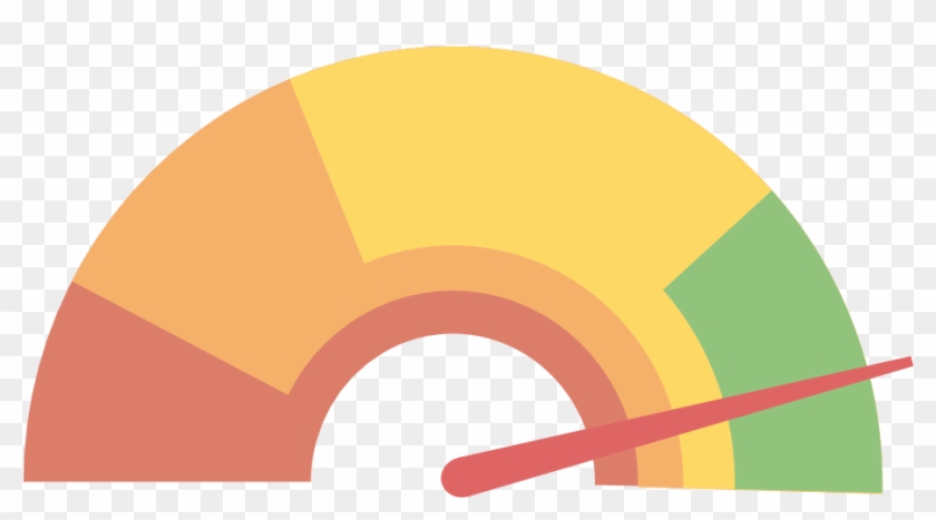Speedometer Performance Art Computer Software - Vector Speed Meter Png #643753