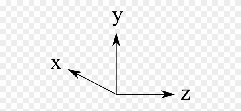 How Should The Corresponding Camera Line Look Like - Your My Boo Thang #643978