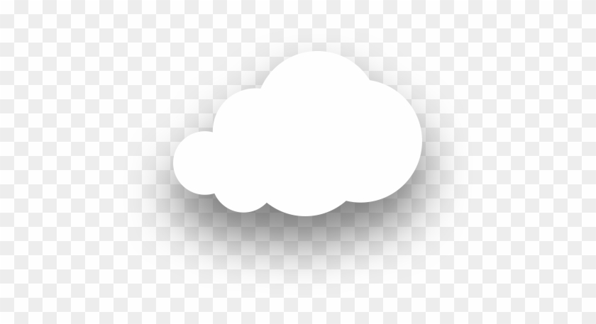 Cloud Transformation - Kitchen #644675