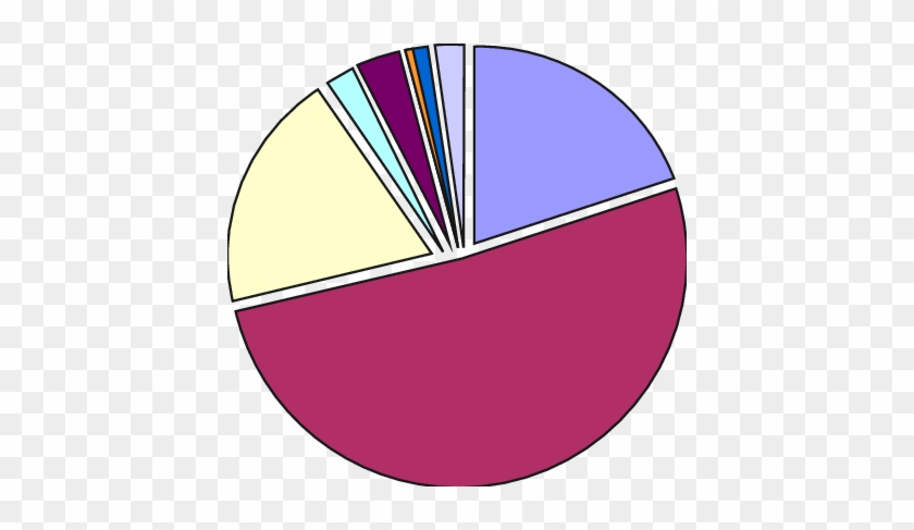 Download - Circle #645696