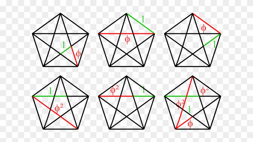 Pentagon And Pentagram - Golden Ratio In A Pentagon #646516