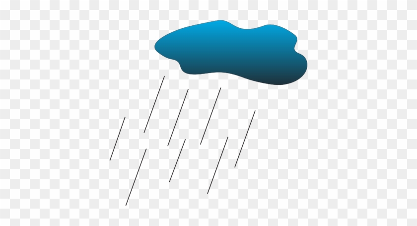   Weather Forecasting #646740