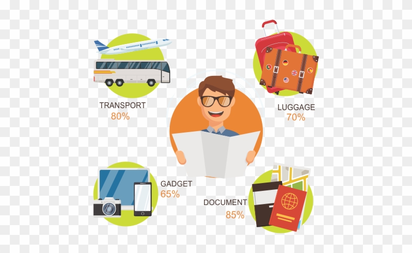 Corporate Travel Management, Human Resource Management - Corporate Travel Management, Human Resource Management #647594