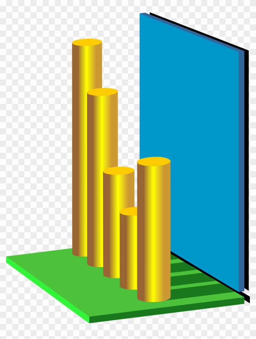 Chart #652127
