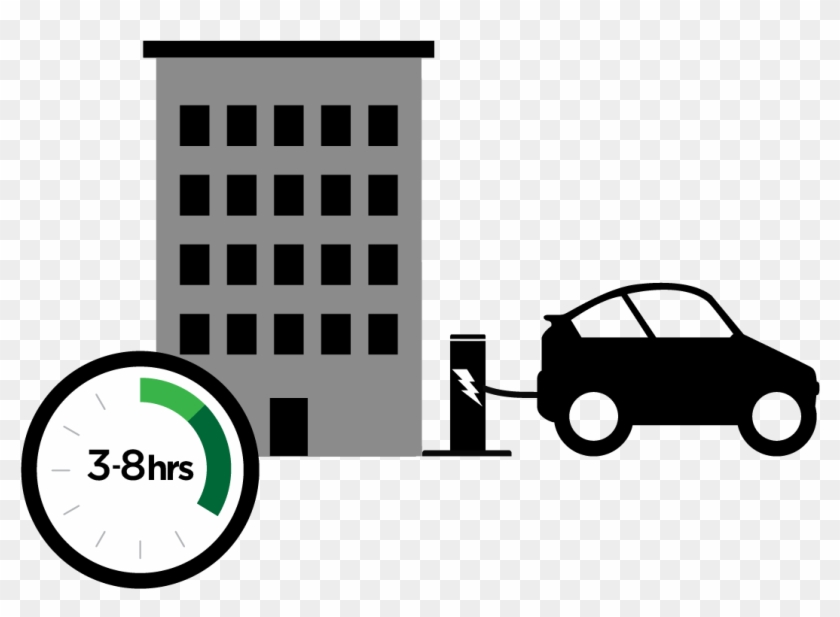 Electric Vehicles Mediumcharger - Scooter #654530