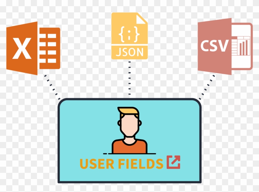 Export User Information Plugin - Excel #658345