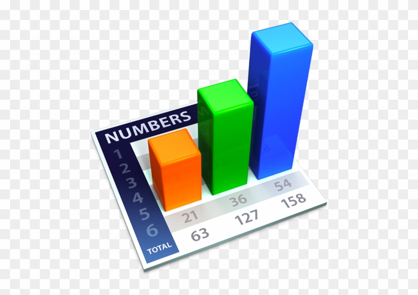 Numbers - - Apple Numbers #658901