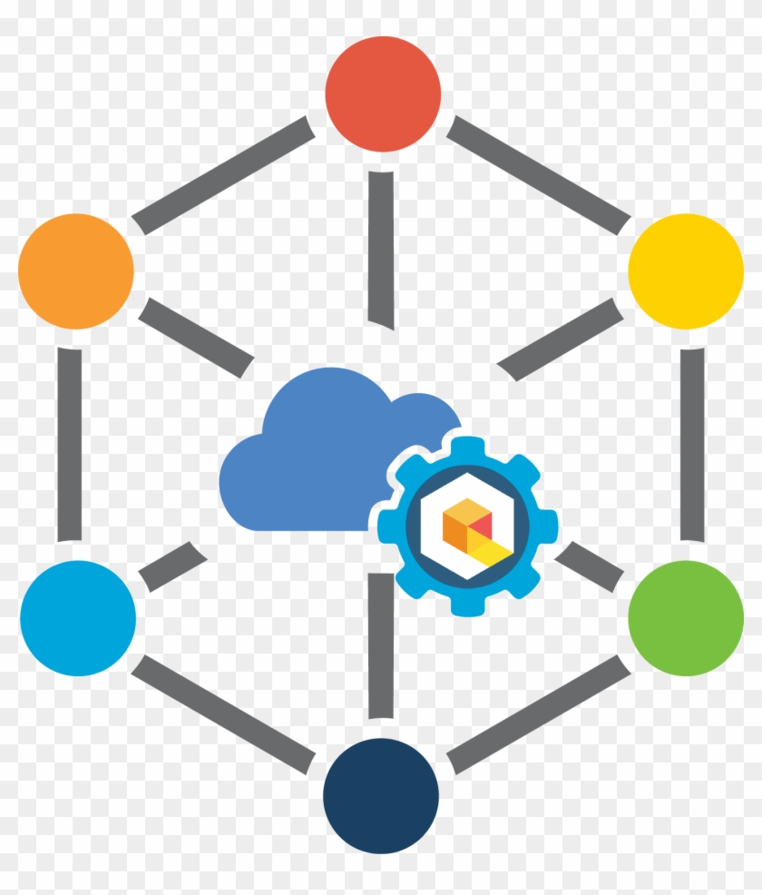 Data Integration System Integration Data Migration - Data Integration System Integration Data Migration #660243