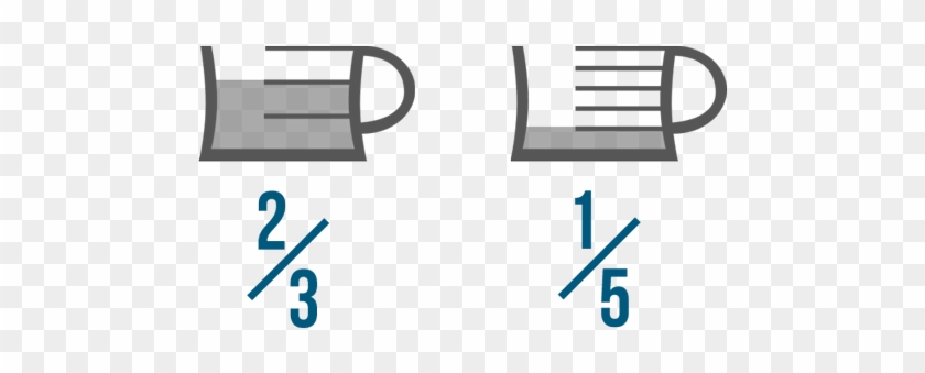 If You Look At The Picture, Though, The Difference - Turn A Fraction Into A Whole Number #660633