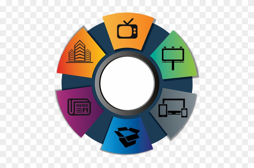 Services Circle - Finvision #663312