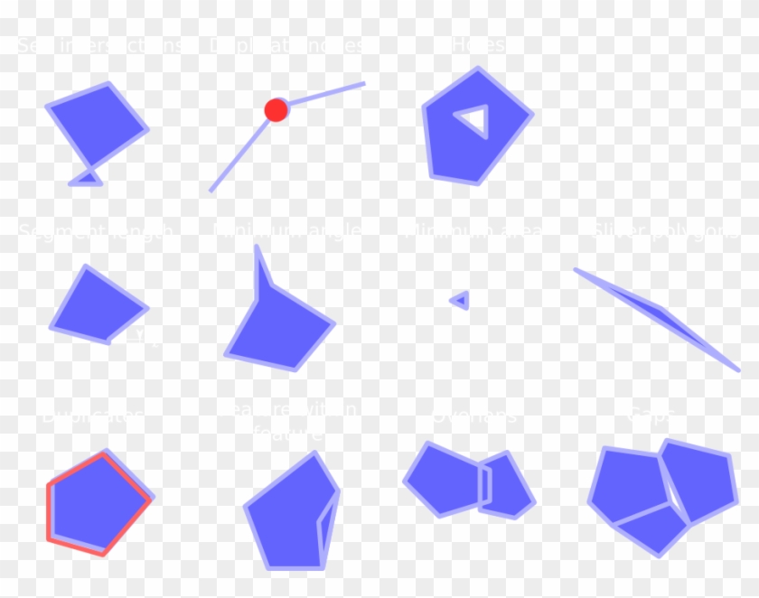 Images/geometry Checker Scheme - Geometry #664932