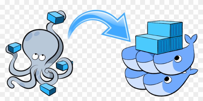 And Well Known Docker Compose - Docker Compose #666536