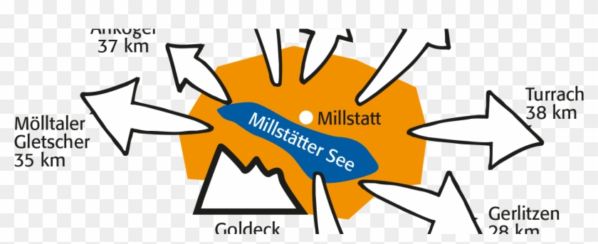 Viele Skigebiete, Skishuttle Und Kinderbetreuung Im - Viele Skigebiete, Skishuttle Und Kinderbetreuung Im #667797
