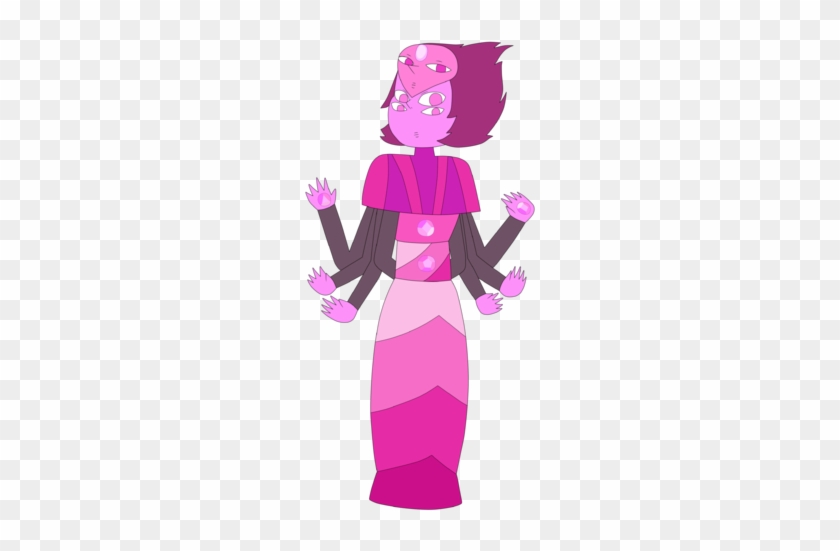 Thulite - Illustration #668581