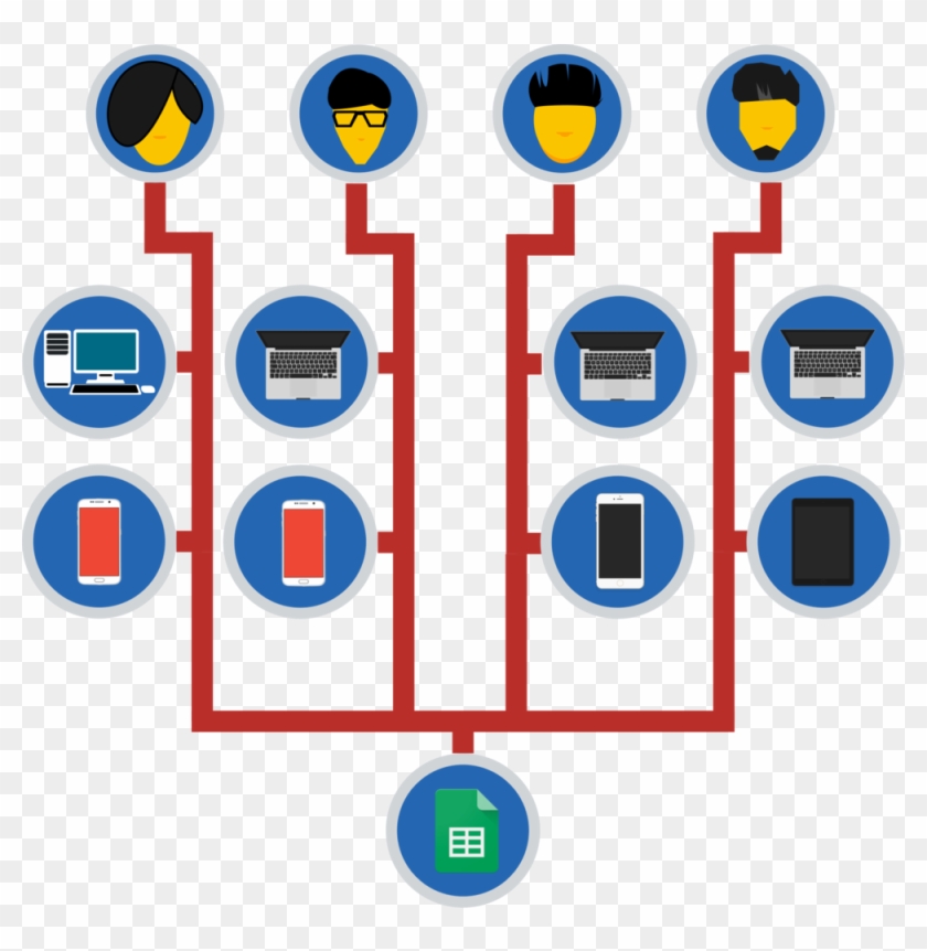 Studing Google Drive - Studing Google Drive #669541