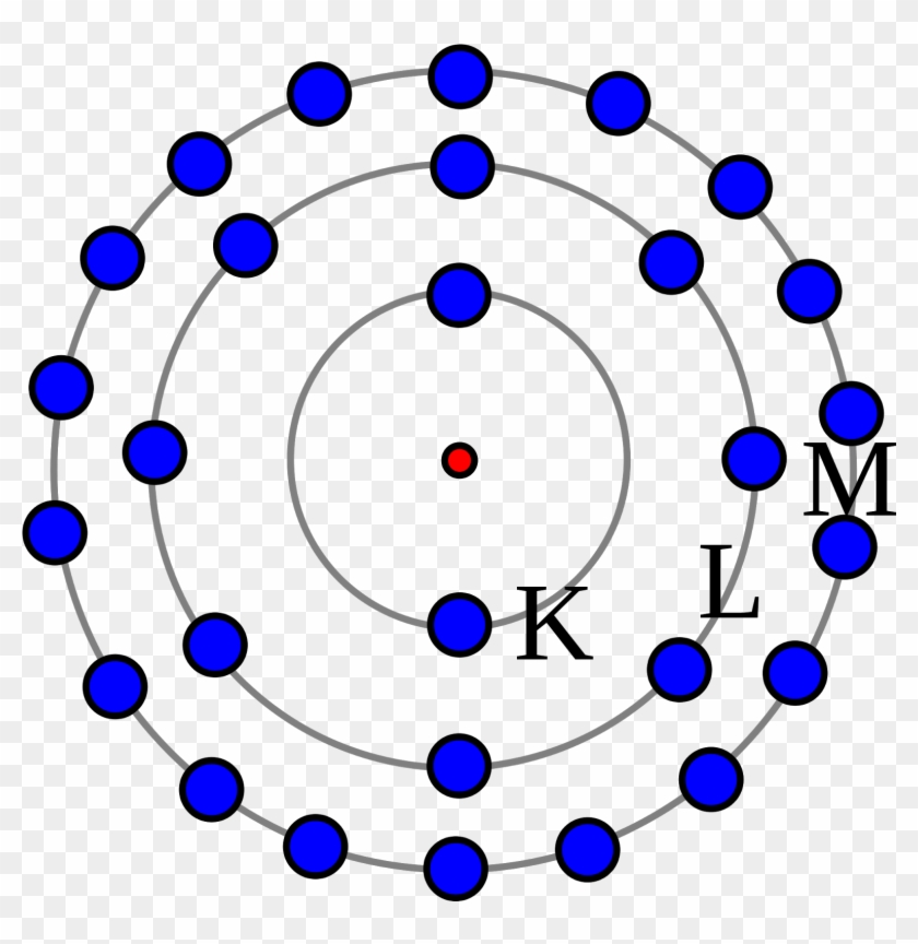 Each Shell Or Orbit Corresponds To A Definite Energy - Copper Electron Shell Diagram #669589