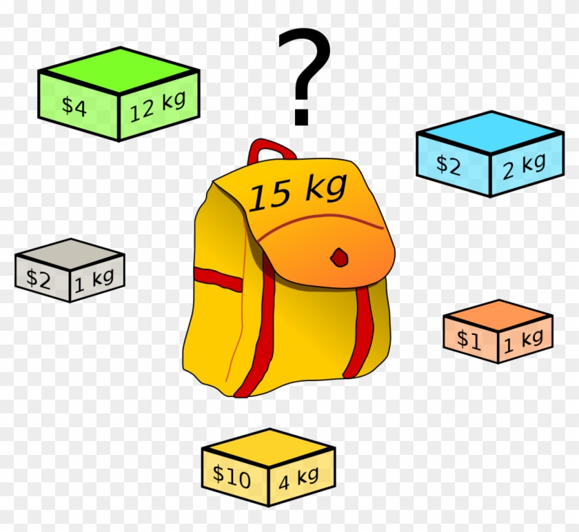 Here Clipart Problem Definition - Problème Du Sac À Dos #672899