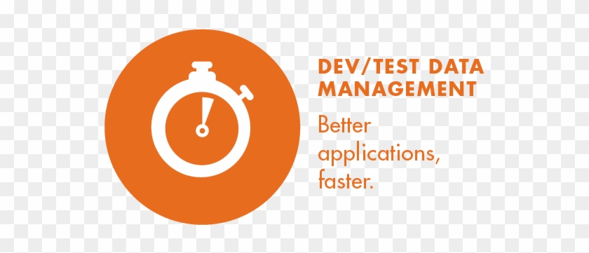 Test Data Management - Management #673219