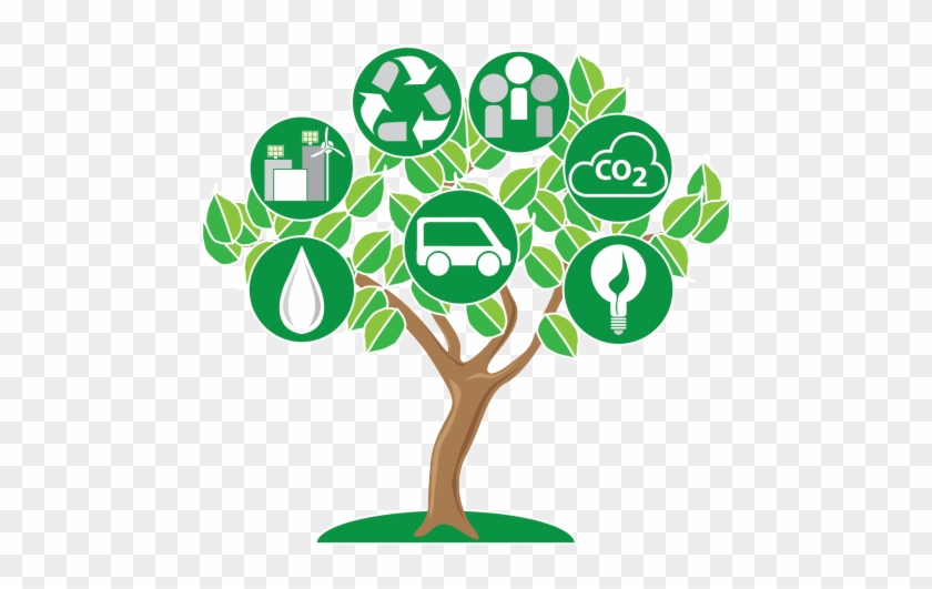The Vapahcs Community As A Whole Has A Responsibility - Health And Sustainability #674806