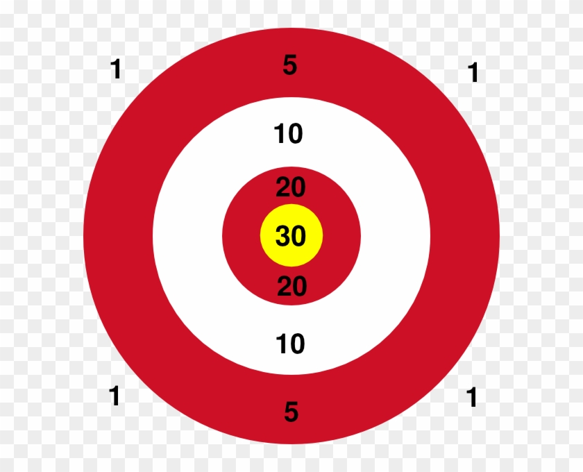 Target With Scores Clip Art At Clker - Royal Air Force Roundel #675619