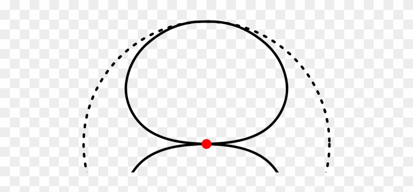 Circle #676015