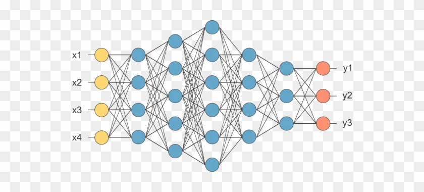 [2] Image On Quoracdn - Machine Learning Neural Networks #677093