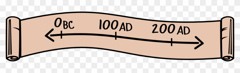 68 Images Of Timeline Clip Art You Can Use These Free - Clip Art Timeline #124474