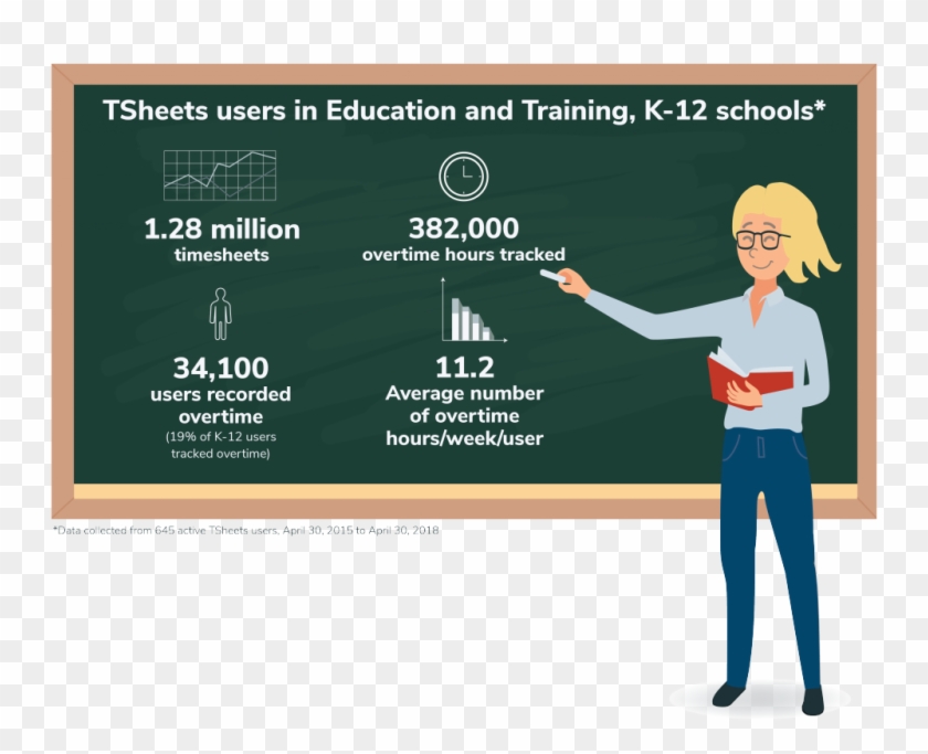 Let's Show Some A P P R E C I A T I O N - Teacher #680004