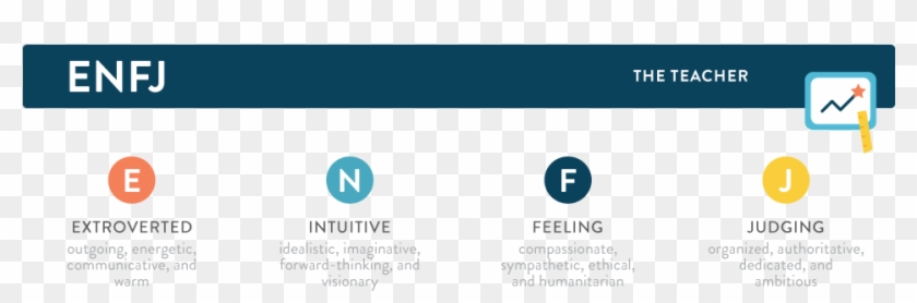 Header Enfj - Typefinder Infj #680076