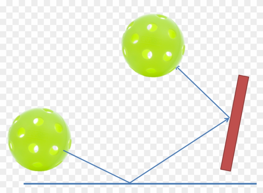 I'll Try To Explain Using The Diagrams Below - Balloon #681742