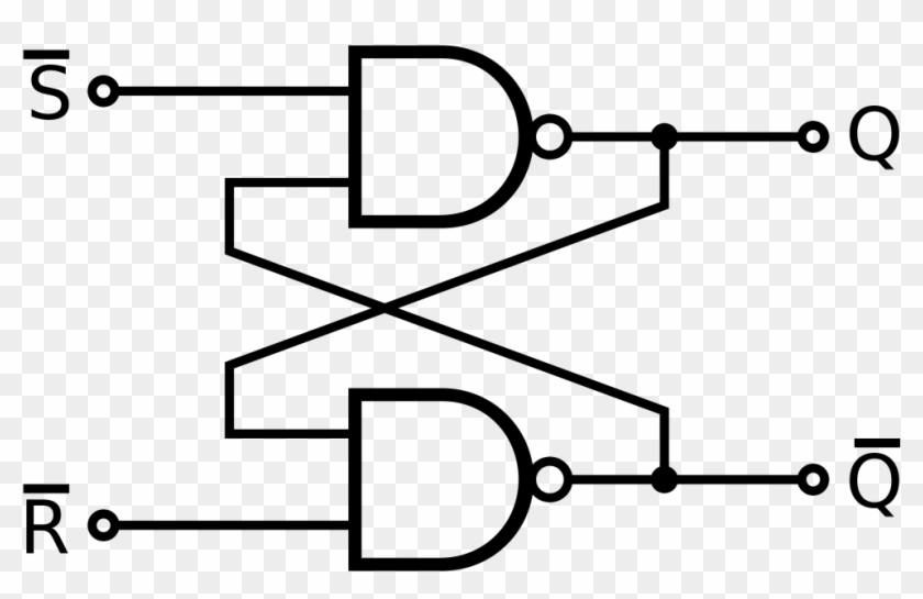 Sr Flip-flop Diagram - Flip Flop Computer Science #682618
