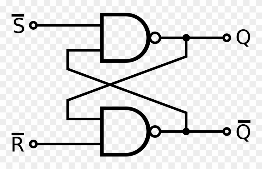 320 × 200 Pixels - Flip Flop Computer Science #682648