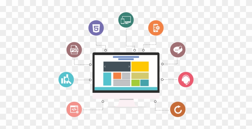 Design Your Website With Html5 At Webtownship - Blened Learning Png #682752