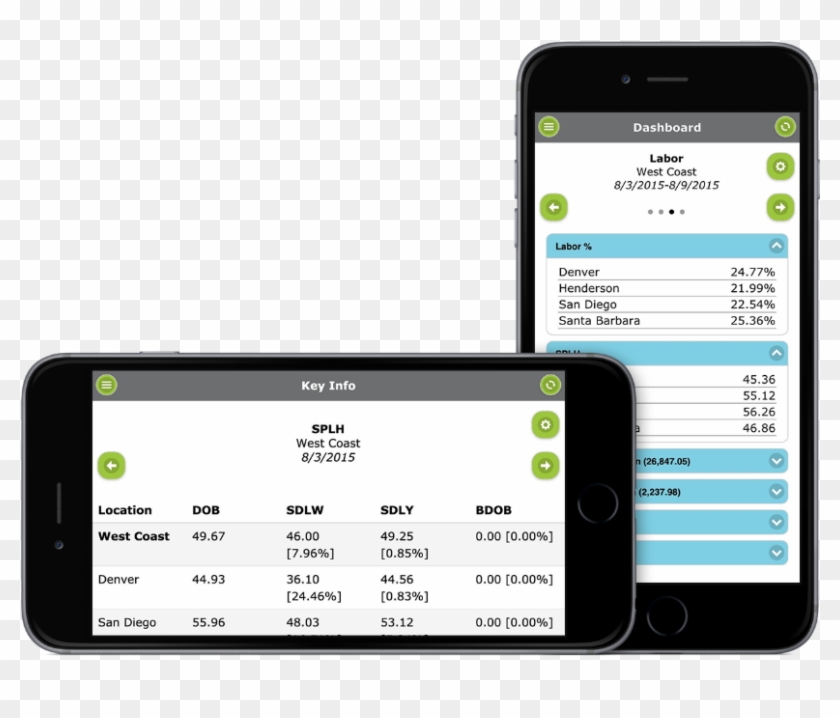 Meet On The Fly™ Mobile App - Portable Network Graphics #684483