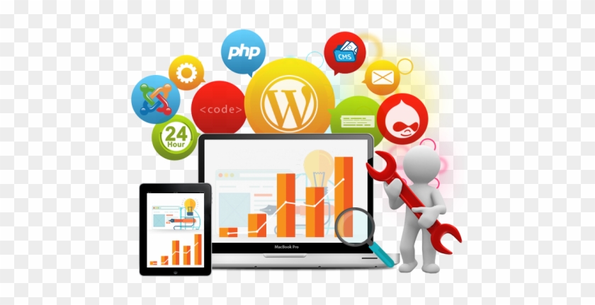A Content Management System Is Of Great Use When You - Hırdavat #684501