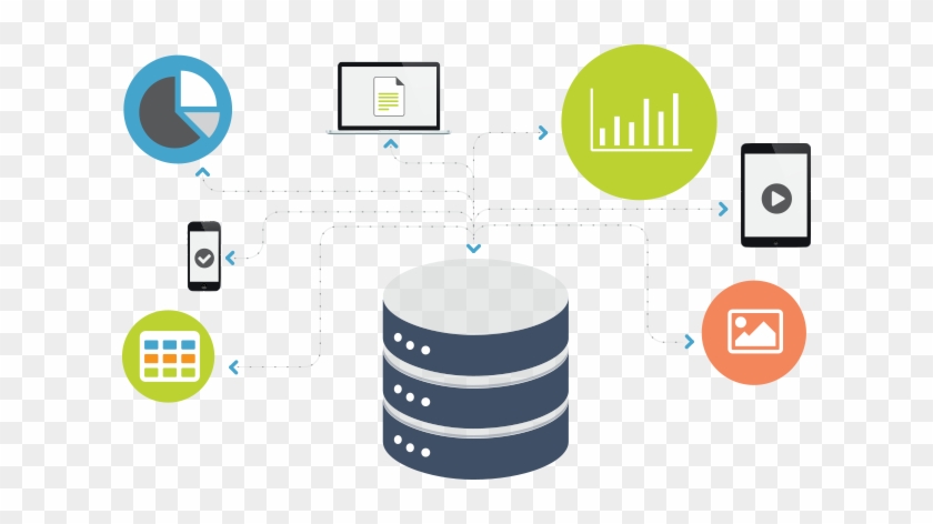From Authoring Through To Review And Approval, Our - Content Automation #684604