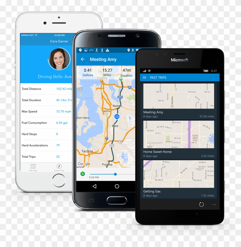 Mobile App Development Made Easy With Visual Studio - Mobile App #684630