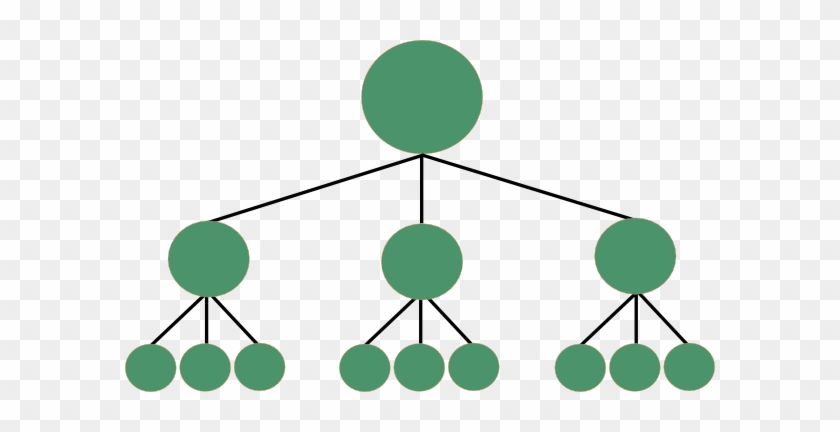 Image Of Site Link Structure In Pyramid Shape - Circle #685688