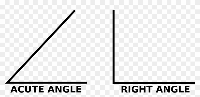Right Angle Angle Aigu Mathematics Geometry - Right Angle Angle Aigu Mathematics Geometry #686716