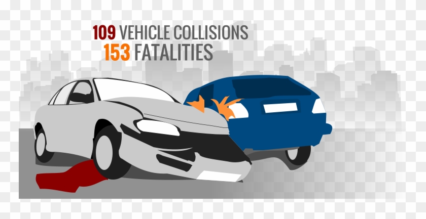 The Njsp Report Also Shows That, Between June And August - Summer #686764