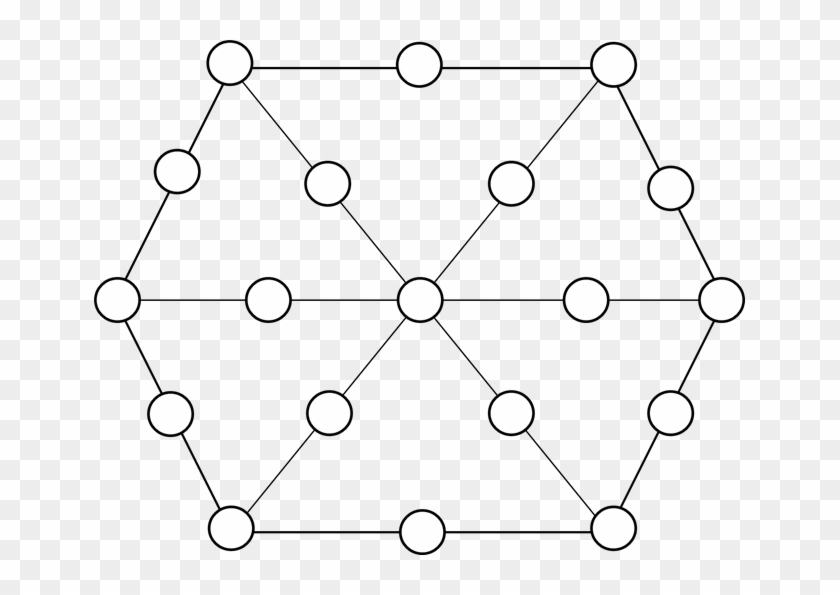 Arrange The Numbers From 1 To 19 In The Circles Shown - Circle #686816