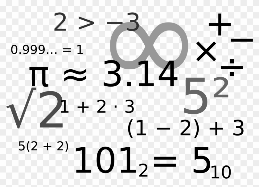Online Collaborative Problem Solving In Remedial College - Math Images Transparent #686833